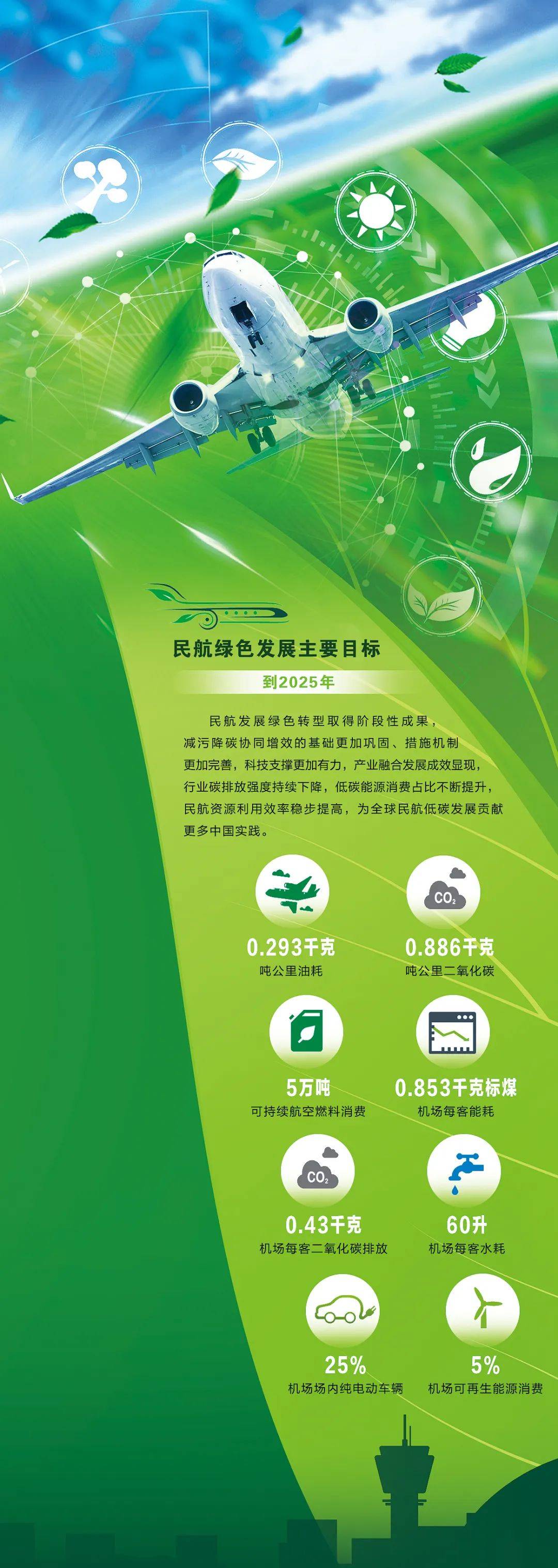 德赢体育app下载-关于绿色节能“智慧场馆”示范工程在行业内广泛应用，行业绿色转型加快的信息